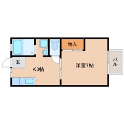 古庄駅 徒歩6分 2階の物件間取画像